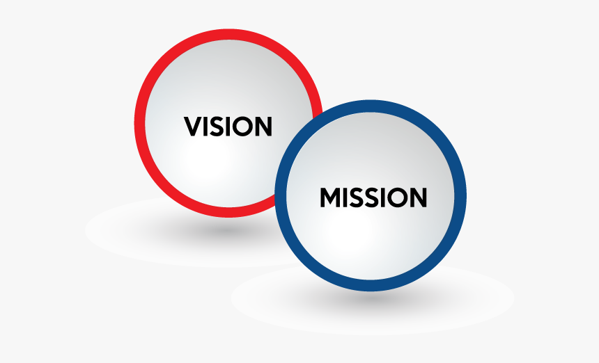 Vision and Mission